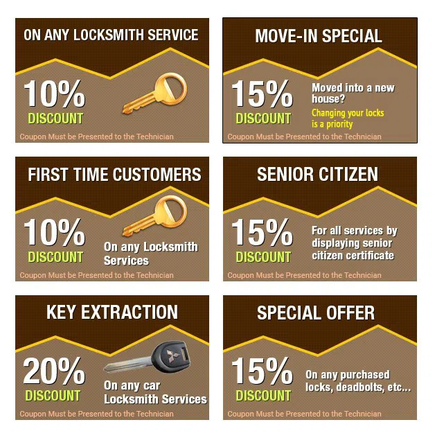 Expert Locksmith Store Millstone Township, NJ 732-408-3479 - coupons11